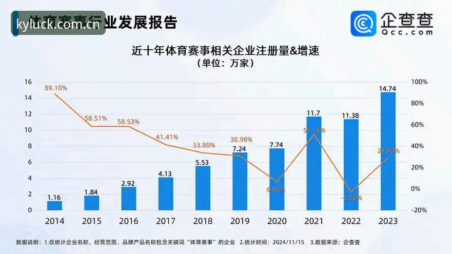 开运体育安全可靠吗常见问题 开运体育安全可靠吗?常见问题与事实数据全面对比