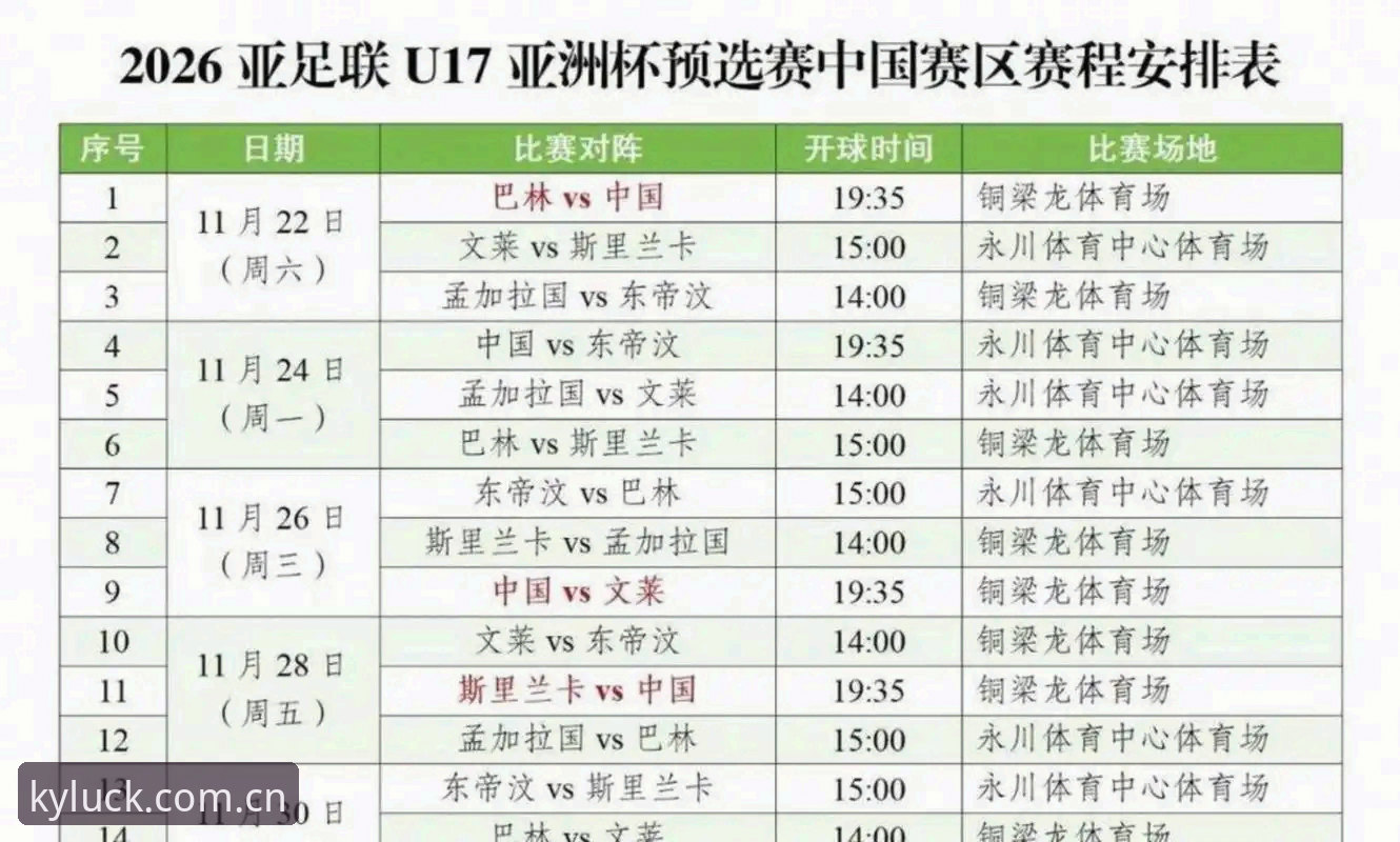 开运体育登录 资深用户分享U17世界杯抽签观赛心得:在开运体育平台追踪国足小将的晋级之路