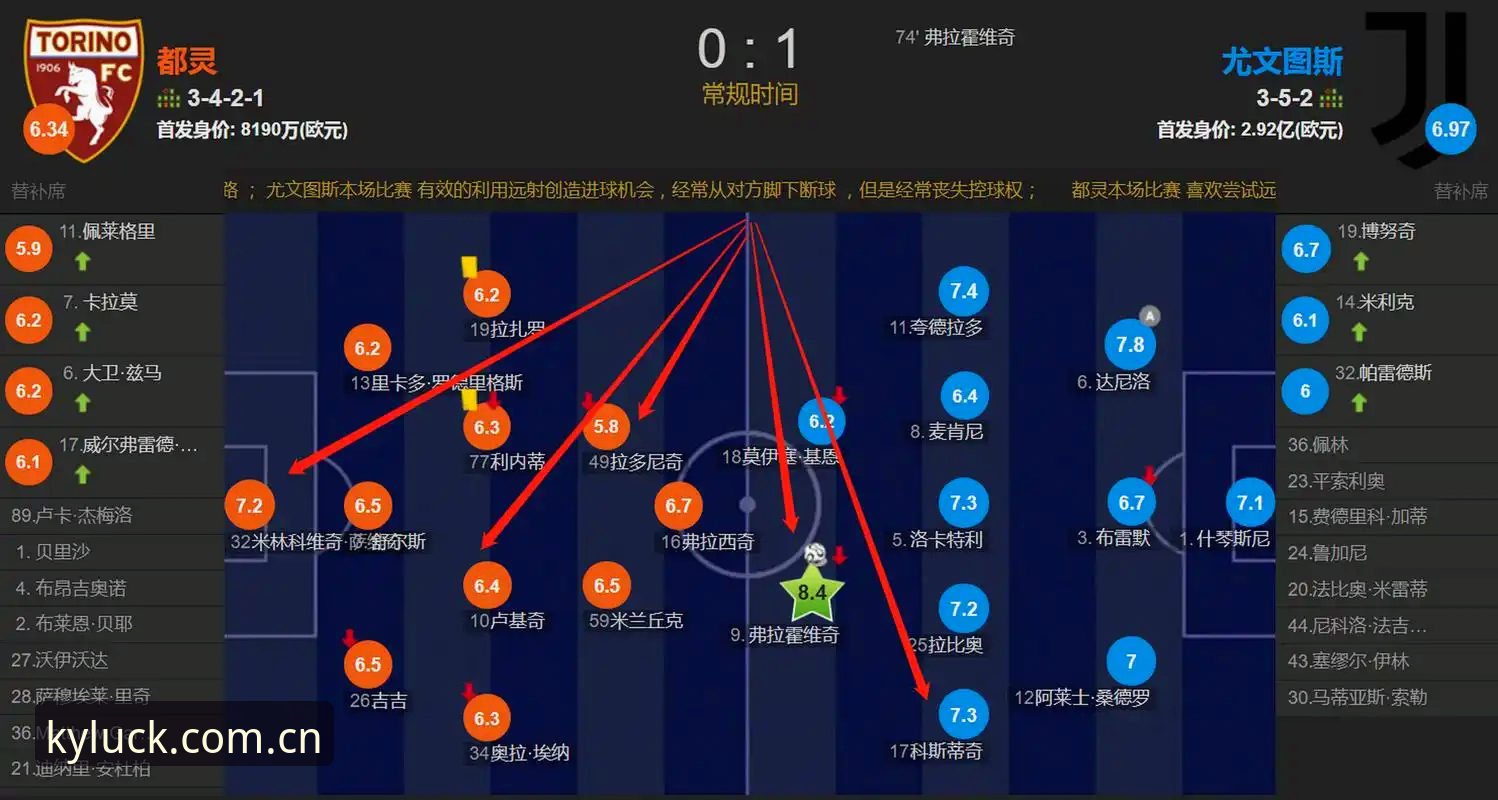 都灵德比火药味升级——开运体育深度解析赛前关键变数与战术博弈
