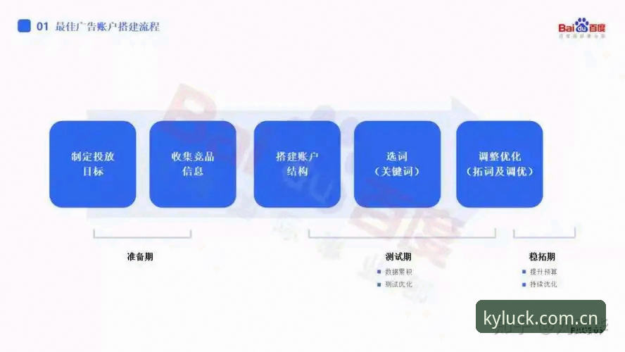 开运体育一键注册功能详解 资深用户深度解析开运体育一键注册功能:从入门到精通的实战经验分享